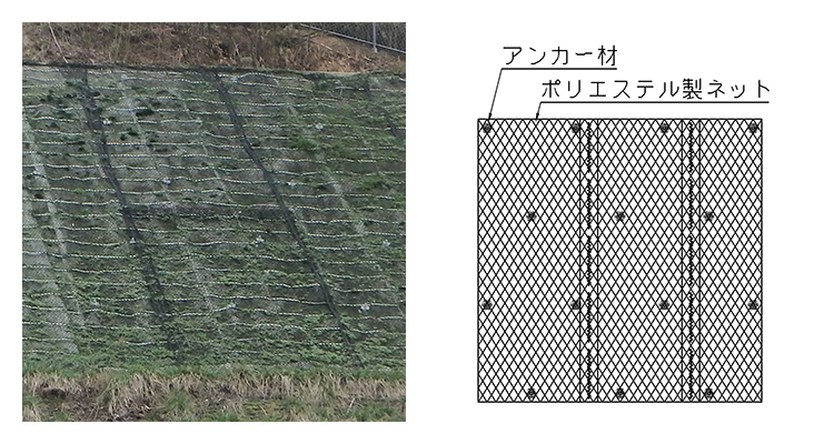 DKソイルキーパー