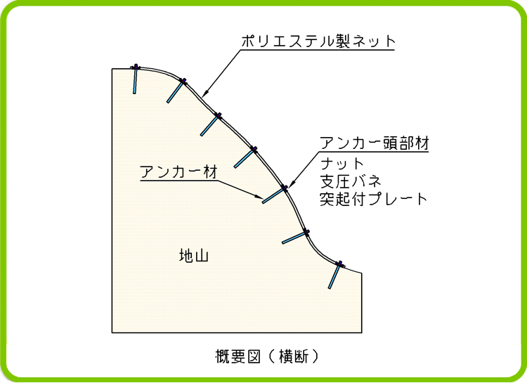 概要図（横断）