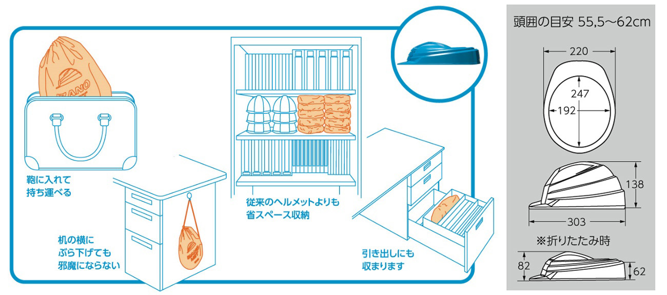 防災用ヘルメット