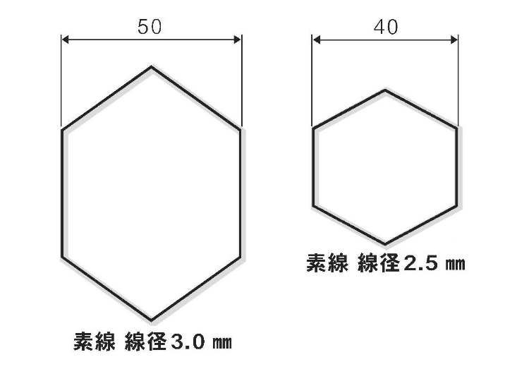 高耐久STKネット 製品規格